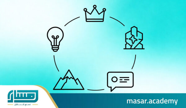 أهم المهارات التي يجب أن يمتلكها رائد الأعمال