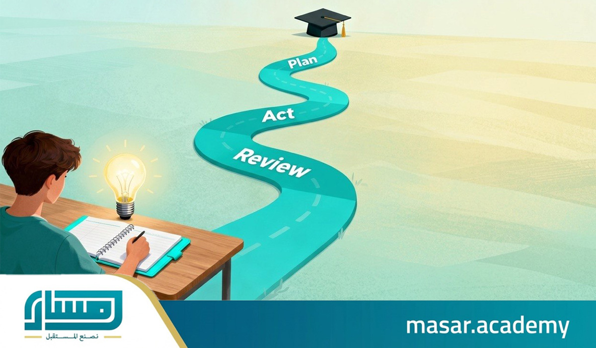 أهمية وضع أهداف دراسية واضحة وكيفية تحقيقها