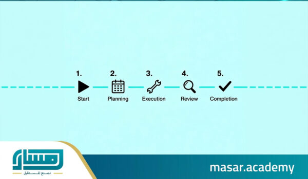 من الفكرة إلى التنفيذ: دليل إطلاق مشروعك الأول