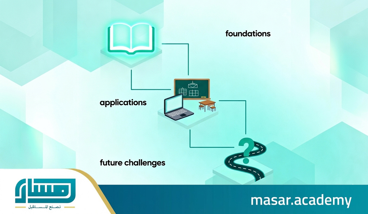 نظرية التعلم عبر الإنترنت: أسس وتطبيقات وتحديات مستقبلية