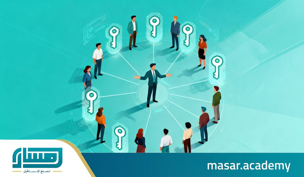 الذكاء العاطفي : 10 مفاتيح غير تقليدية لقيادة ناجحة وعلاقات أقوى في 2025