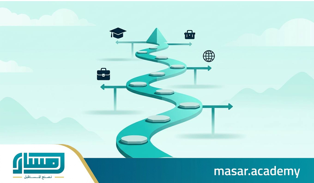 تخطيط وتطوير المسار الوظيفي