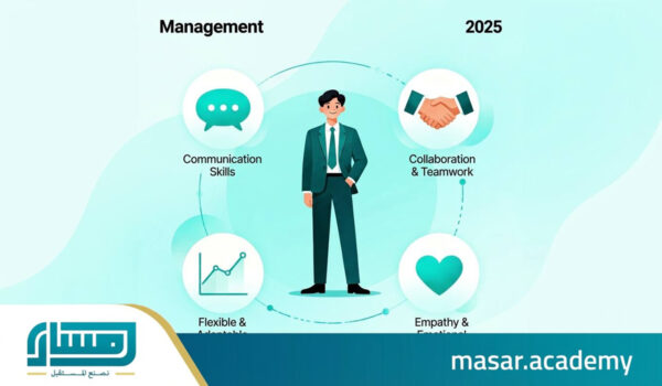 كيف تصبح مديرًا ناجحًا؟ 4 مهارات ادارية ستغيِر طريقة قيادتك للفرق في 2025