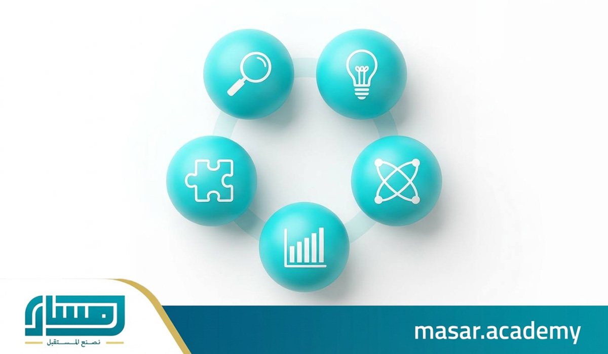 مهارات التفكير : ٥ أنواع عملية لتصبح أكثر ذكاءً وإبداعًا في 2025