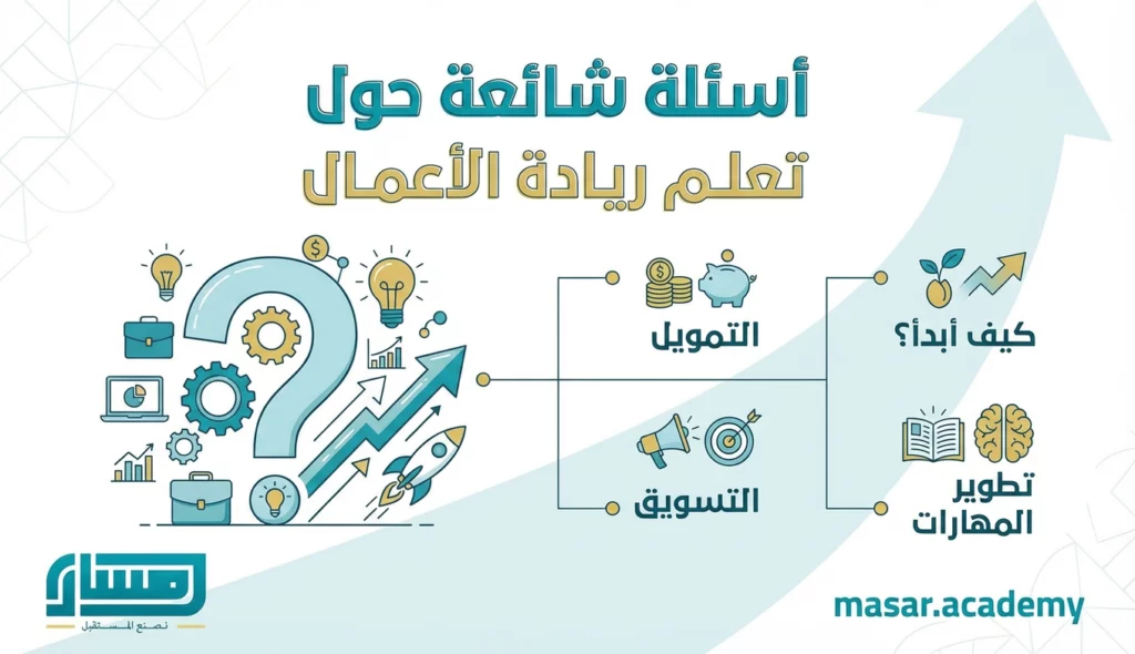 أسئلة شائعة حول تعلم ريادة الأعمال من الصفر