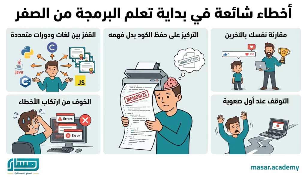 أخطاء شائعة في بداية تعلم البرمجة