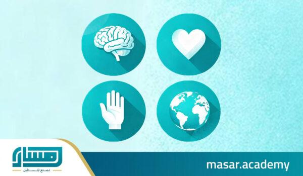 أنواع الذكاء الأربعة اكتشف ذاتك ومن حولك