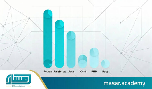 مقارنة بين لغات البرمجة الأكثر طلباً: اختر مسارك الصحيح