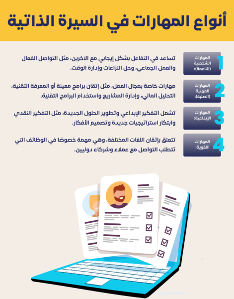 انواع المهارات للسيرة الذاتية كيف تبني سيرة ذاتية أقوى من خلال المهارات المكتسبة؟ 4
