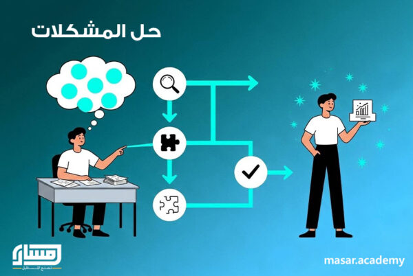 كيف تطوّر مهارات حل المشكلات؟ 2 كيف تطوّر مهارات حل المشكلات؟