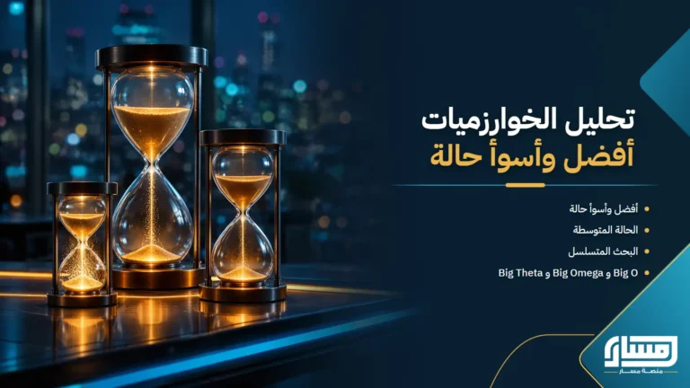 دراسة افضل حالة واسوأ حالة والحالة المتوسطة في تحليل الخوارزميات